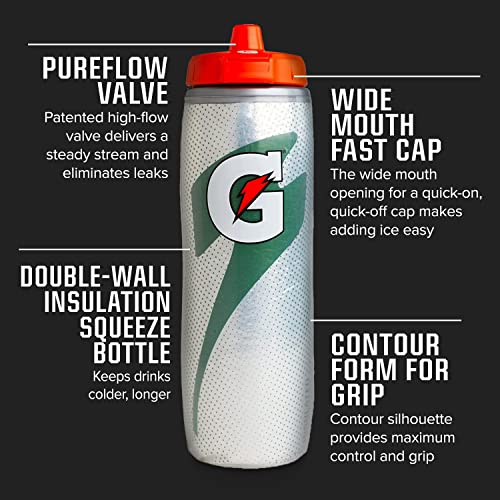 Gatorade Insulated Plastic Squeeze Bottles For Sports, Black and Red, 30oz