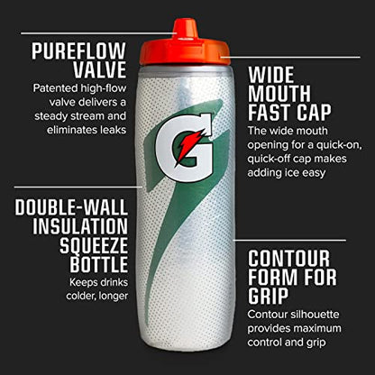 Gatorade Insulated 30oz Squeeze Bottles, Blue and Black