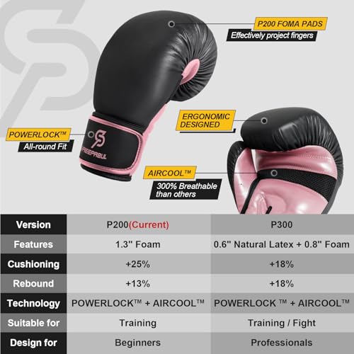 Boxing Gloves for Men & Women, Beginner Kickboxing, 8-16oz - color: Raspberry, size: 12oz