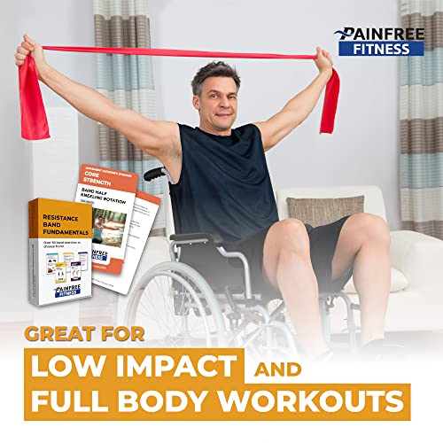 50 Resistance Band Workout Cards 3x5'', Fundamental Workout Cards Deck