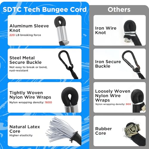 SDTC Tech 20 Inch Bungee Cord with Carabiner Hook, Black 5mm Dia. Cords | 6 Pack Superior Latex Straps Strong Small Elastic Rope with Clip for Luggage Rack, Shelves, Camping, Bike Rack, Hanging Plant - size: 20inch