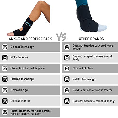 Coldest Foot Ankle Achilles Pain Relief Ice Wrap with 2 Cold Gel Packs | Best for Achilles Tendon Injuries, Plantar Fasciitis, Bursitis & Sore Feet Built for Cold Therapy (2-Pack) - color: With Adjustable Straps (Pack of 2)