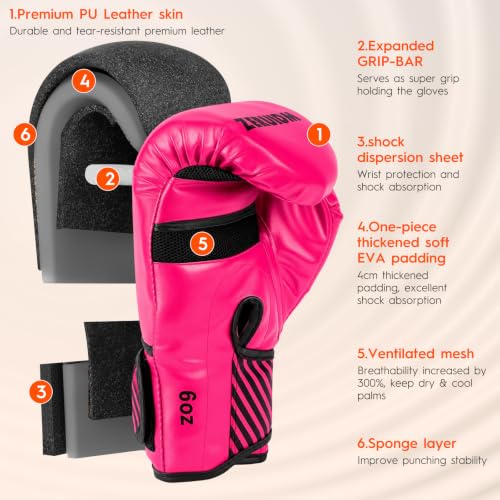 Kids Boxing Gloves 6 oz Youth Training Sparring Gloves for 3–12, Leather Ventilated Mesh, Boys Girls Junior Punching Gloves for PunchBag Focus Pads MMA Muay Thai Kickboxing - color: new pink