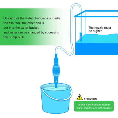 POPETPOP Aquarium Fish Tank Vacuum Siphon Cleaning Kit for Water Changing and Sand Cleaning