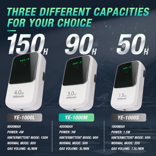 Silent Dual Operating Mode Rechargeable Aerator for Fish, Large Capacity Aquarium Air Pump with Universal Clip for Most Bait Buckets - color: 4000mAh