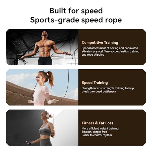 Weighted Jump Rope,Dual Bearing Smooth Rotation Speed Jump Rope, One-Button Push Adjustable Length for Men Women, Workout with Metal Handles for Fitness, Home Exercise & Slim Body - color: Green