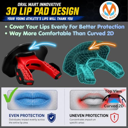 Oral Mart Flag Football Mouth Guard with 3D LipFit Design for Kids - Youth Football Mouthguard (No Boil) Cool Instant Fit Lip Guard Mouthpiece for Braces (Detachable Helmet Strap Included) - color: Red/Black