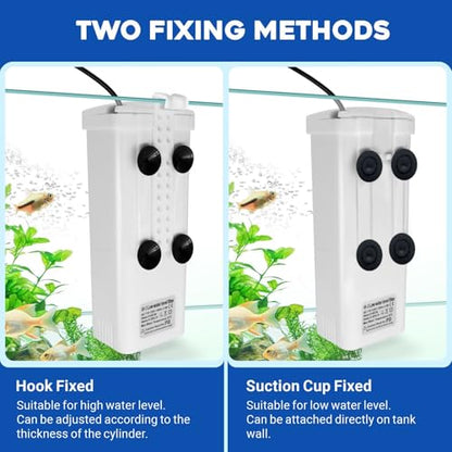 GOZILLA Turtle Tank Filter 74GPH, Low Water Level Turtle Tank 3.5W Fish Tank Aquarium Filters for Small Tanks up to 15 Gallons Include 2 Replacement Cartridge.(White)