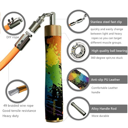 Weighted Jump Rope for Men Women -Interchangeable 1/5lb 1/4lb 1/2lb Heavy jump ropes - 360 Degree Spin - Length Adjustable,Ergonomics Leather Grip Skipping Rope for Fitness Weight Loss & More - color: T64 Graffiti