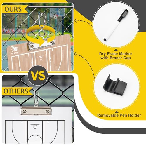 WISYOK Basketball Coaching Clipboard, Dry Erase | Double Sided, Ideal for Game Planning, Practice, Team Strategy, Coach Gifts, Timeout Tactics - style: Basketball