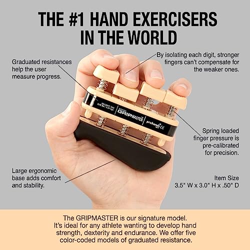 Prohands Gripmaster Medical Hand and Finger Exerciser - size: 0.75 lb