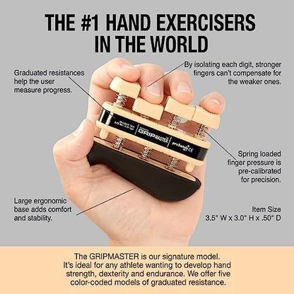 Prohands Gripmaster Medical Hand and Finger Exerciser - size: 0.75 lb
