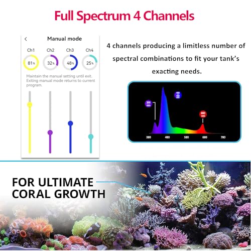 RL90 Full Spectrum Saltwater Reef Aquarium LED Light Aquarium Reef Led, for 50-72inch 130-180cm SPS LPS Reef Coral Tank, App Control (3 RL90FS with arm kit) - size: 3 RL90FS with arm kit