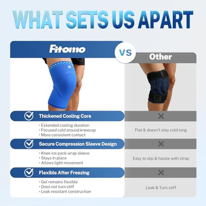 Knee Ice Pack Wrap, Long-Lasting Cold Compression for Knee Recovery - size: S