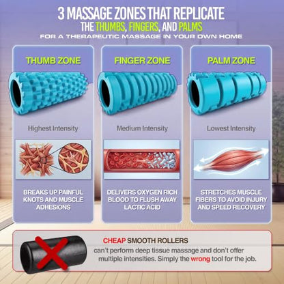 321 STRONG Patented 3-Zone Massage Roller, Medium Density for Exercise - color: Aqua