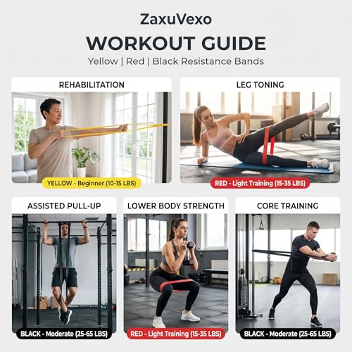 Pull Up Bands, Resistance Bands, Pull Up Assistance Band Exercise Bands for Men & Women Working Out, Body Stretching, Physical Therapy, Muscle Training - color: dark red