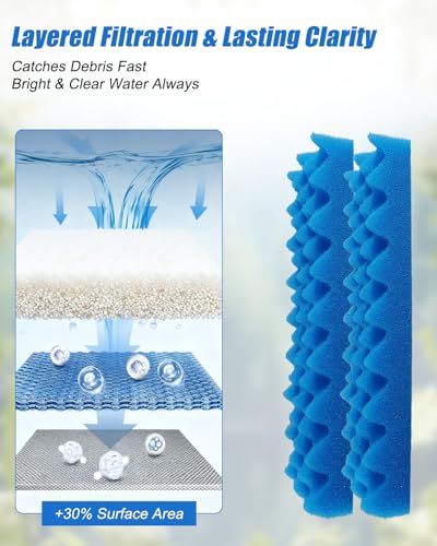 38 Pack Aquarium Filter Media Kit Fit for Fluval 306 307 Canister Filters, Includes Water Polishing Pad, Bio Foam Pad, Foam Blocks, Ceramic Rings, Activated Carbon, Filter Mesh Bag