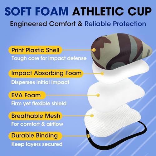 Youth Boys Padded Compression Sliding Shorts Pants With Soft Cup & Pocket - color: White-0933kw, size: X-Small