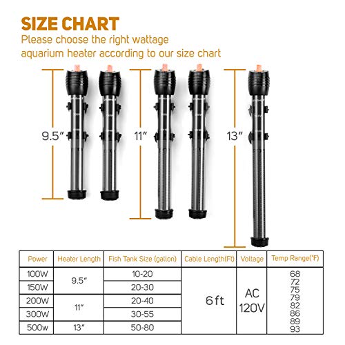 Submersible Aquarium Heater, Adjustable Fish Tahk Heater with Free Thermometer Suitable for Marine Saltwater and Freshwater - size: C100