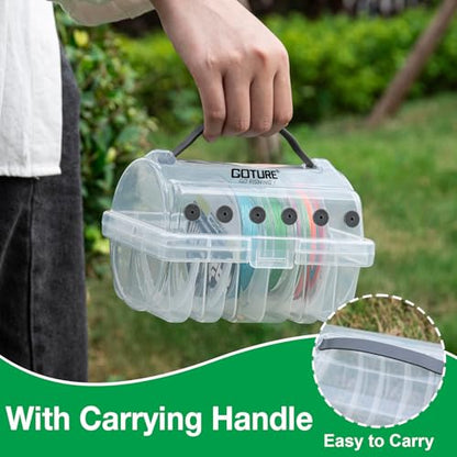 Goture Fishing Line Storage Box 1/2Pcs, 6(2 Large + 4 Standard) Slots Fishing Line Case, PP Clear Visibility Fishing Line Organizer, Silicone Holes Line Spool Box