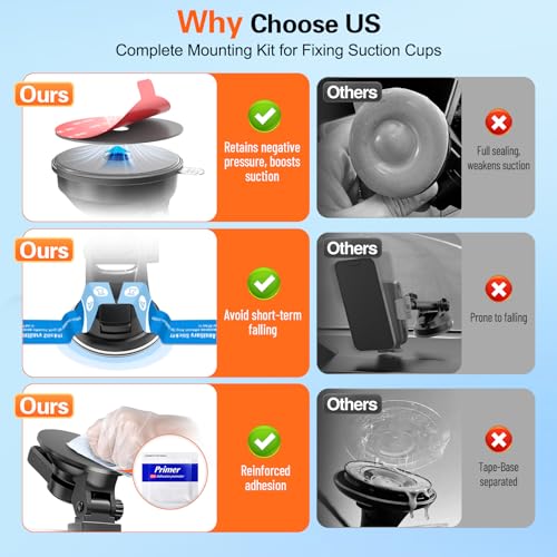 Adhesive Sticky for Car Phone Mount: 4 Pcs 75mm Double Sided Pad with Adhesion Promoter for Suction Cup Holder - Heat Resistant Replacement Tape Strong Hold for Windshield Window Dashboard Dash