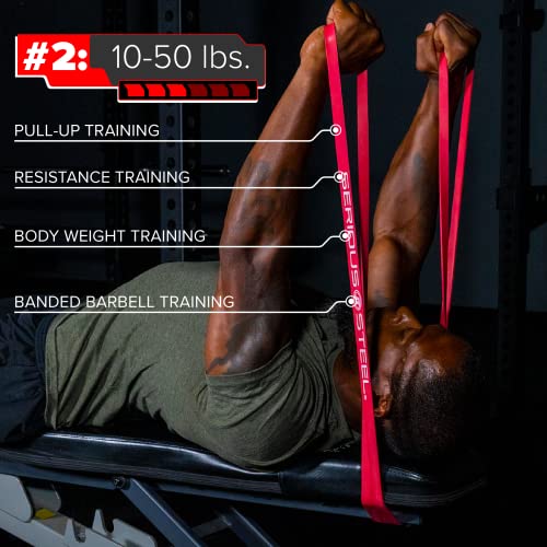 Assisted 41" Pull-Up Band, Resistance & Stretch, Powerlifting & Pull-up Assist Loop (Single Band) - style: #2 (10-50 lbs)