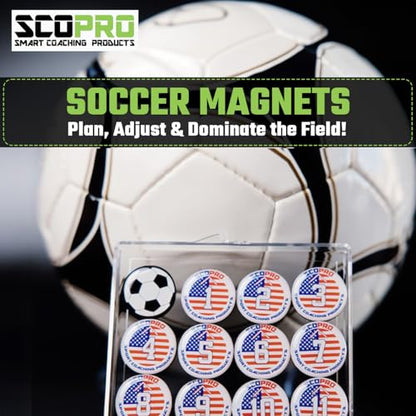 SCOPRO Soccer Coaching Magnets, Numbered Magnetic Player Markers for Soccer Coaching Board and Dry Erase Board Training, Set of 2, USA & Pink - color: 1" Usa & 0.75" Pink
