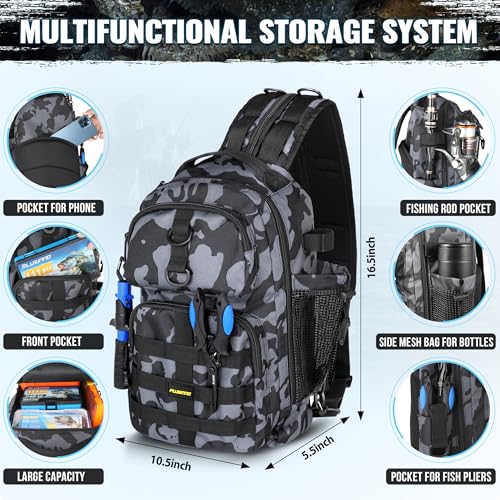 PLUSINNO Fishing Gear,Fishing Backpack with Floating Fishing Net,Tackle Boxes,Waterproof Fishing Tackle Bag,Fishing Gifts for Men