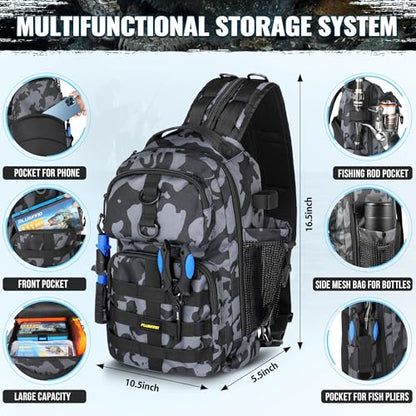 PLUSINNO Fishing Gear,Fishing Backpack with Floating Fishing Net,Tackle Boxes,Waterproof Fishing Tackle Bag,Fishing Gifts for Men