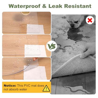 Clear PVC Floor Mat, 1.5mm Thick Waterproof Protective Mat for Hard Floors, Under Refrigerator, Pet Bowls, or Appliances – Cuttable, Easy to Clean (54"x 54") - size: 54"x 54"