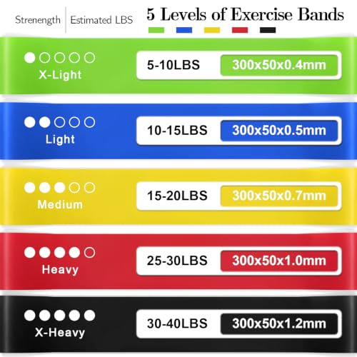 Resistance Bands for Working Out, 5 Levels Elastic Exercise Bands - color: Multicolor