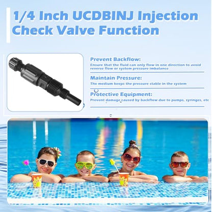 1/4 Inch UCDBINJ Injection Check Valve Replacement for Sten-ner Pump Filter Parts 45, 85, 100 & 170, Classic, Single Head, S420, S128, S10P, VX, SV, S Series with Ferrule & Duckbill (2 Pack)