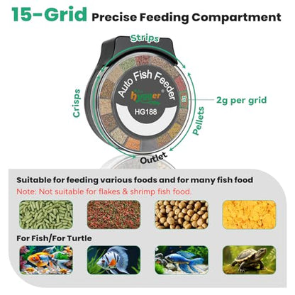 hygger Automatic Fish Feeder for Aquarium: Auto Fish Food Dispenser with LED Display & Timer, Precision Auto Aquarium Vacation Feeder for Fishes with 3 AA Batteries for Betta Turtle Goldfish
