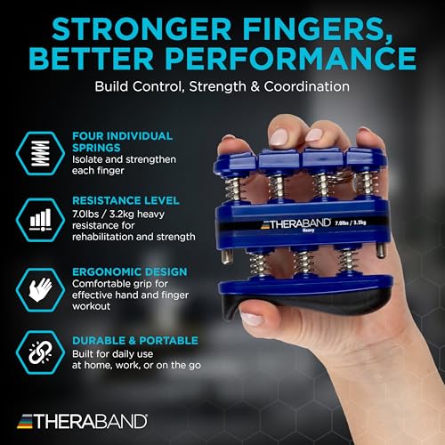 TheraBand Finger Exerciser — Hand & Finger Strengthener for Grip, Dexterity, Arthritis & Rehab — Spring-Loaded, Isolates Each Finger