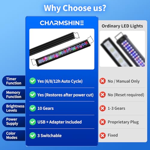 Aquarium Lights for Fish Tank 20 gallon, 24-30in Aquarium Plant Light USB Full Spectrum Fish Tank LED with Timer 6/8/12H ,Memory Function,Adjustable Brightness (Plug and Temp Strip Included)