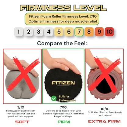 Foam Roller for Muscle Massage, Stiff Back Pain Relief, Physical Therapy, Deep Tissue, Exercise Equipment for Home Gym, Stress, Yoga, Pilates for the Fit Citizen (Black, Large 24 x 6 Inches) - size: Large 24 x 6 Inch