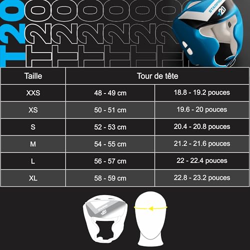 Starpro Boxing Headgear for Men Women - Safety Headguard with Padding - Muay Thai MMA Training Sparring Karate - color: Solar blue / White, size: Small