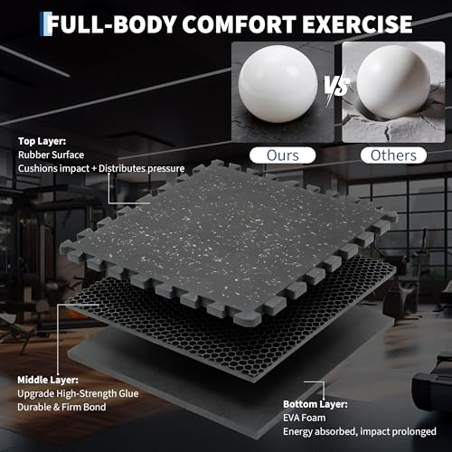 0.56-Inch Thick 48 Sq ft Exercise Equipment Mats | 12 Tiles Interlocking High-Density EVA Foam Rubber Puzzle Gym Flooring for Home Gym & Heavy Weight Workouts, 24 x 24 in Black/Gray