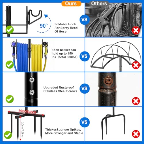 Garden Hose Holder Heavy Duty Water Hose Holder Holds 160 FT * 2 Hoses 4 Spikes Hose Reel Freestanding Hose Hanger Sturdy Hose Storage Stand with 90°Rotatable Hook for Outside Yard Lawn