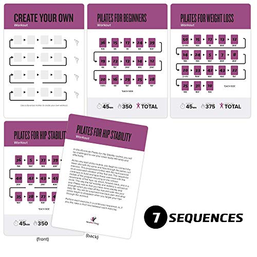 Pilates Workout Cards, Instructional Fitness Deck for Women & Men, Beginner Fitness Guide to Training Exercises at Home or Gym - style: Pilates