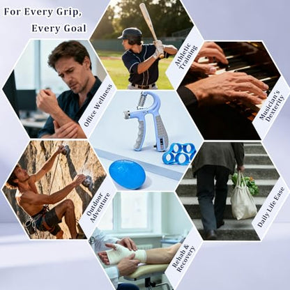 CYFIE Grip Strength Trainer Kit Adjustable 10-132Lbs Hand Exerciser Counter - color: Blue