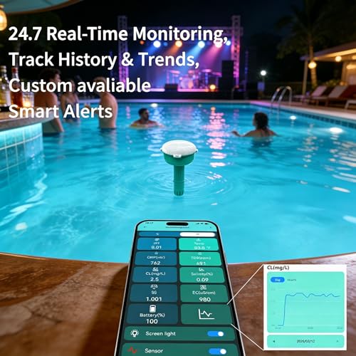 8-in-1 Smart Water Quality Monitor, 24/7 Auto Tester, Digital pH, Chlorine, ORP, Temp, TDS, Salinity, EC, SG Detector, App Control & Custom Alerts for Pool, Hot Tub, Spa, Aquarium, Pond