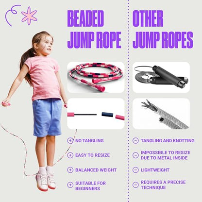 Sportbit Custom-Fit Beaded Jump Rope – Adjustable Length for Kids & Adults, Men & Women – Durable Fitness Rope for Gym & Home - color: Pink / White / Navy