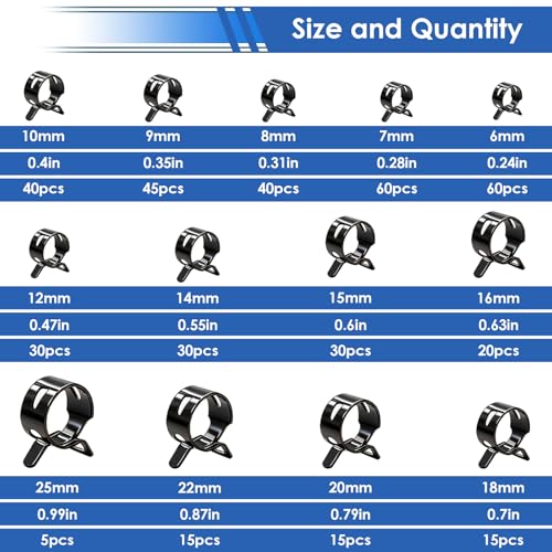 406Pcs 6-25mm Spring Band Hose Clamps With Plier 13-sizes Constant Tension Hose Clamp used for Fuel Line，Vacuum Hose，Air Hose - size: 6-25mm 406pcs