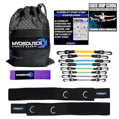 Cheer Kinetic Bands – Leg Strengthening Resistance Bands for Cheerleaders - style: Purple Level 1