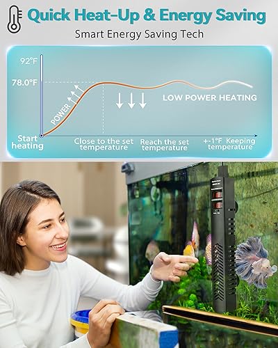 AHJ Aquarium Heater for 75 100 120 Gallon, 500W Submersible Fish Tank Water Heater with Accurate Temperature Control, Over-Temp Protect, Auto Shut-Off, Quick Heat up for Saltwater & Freshwater