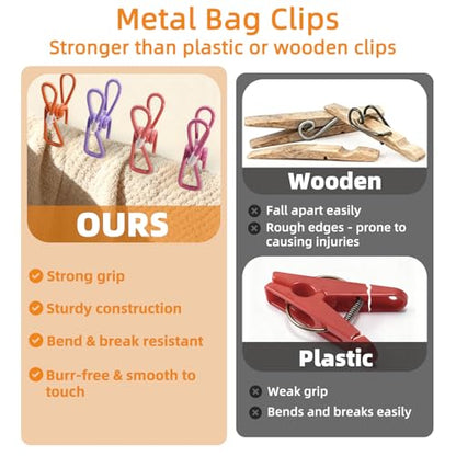 Chip Clips, 10 Pack Colorful Metal Chip Bag Clips with Rubber Caps PVC-Coated Strong Spring Steel Clip for Food Package, Chips Bag, Snack, Clothes pins, Paper, 5 Random Colors 2.2 Inch