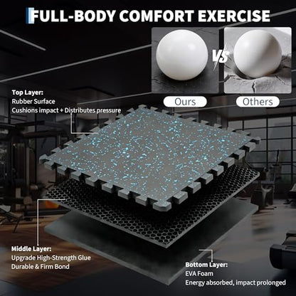 0.56" Thick 48 Sq ft Exercise Equipment Mats,12 Tiles Rubber Interlocking Puzzle Gym Flooring with High Density EVA Foam for Home Gym, Heavy Weight Workout, 24 x 24in Black/Blue