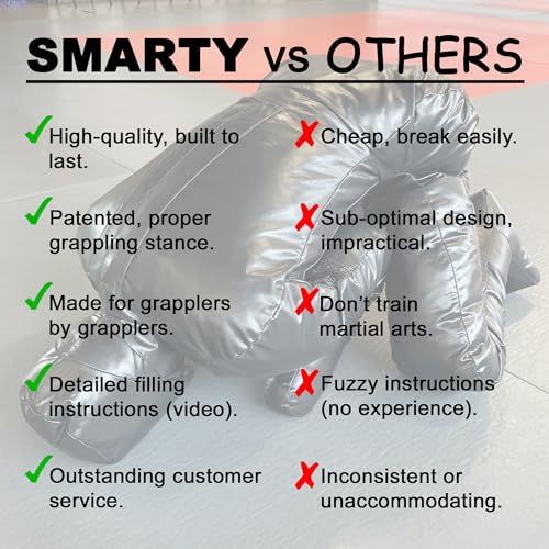 SMARTY 2.0/XL/Kid (Unfilled) Grappling Dummy for BJJ, Jiu-Jitsu, MMA, Wrestling, Martial Arts Practice, Self-Defense Training Dummies - 3 Sizes: 2.0 Adult, XL, or Kid