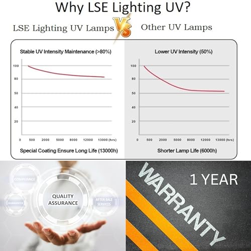 LSE Lighting Combo Package UV Bulb & Quartz Sleeve for Neptune WTA4-450, WTA-476D | 18" 4-Pin UV Lamp & Quartz Glass Tube | Replacement Kit | Designed in USA